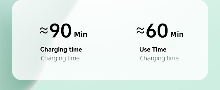 Charging and use times for sex toys: approximately 90 min charging, 60 min usage.