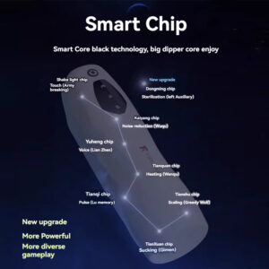 Innovative smart chip device showcasing advanced technology for enhanced user experience and versatility.