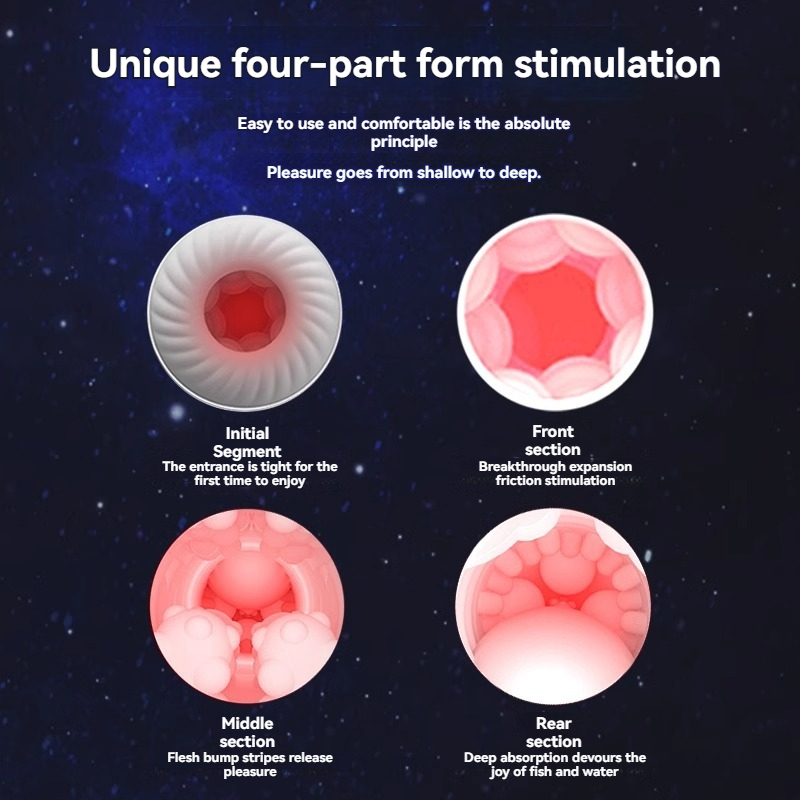 Innovativo prodotto di stimolazione in quattro parti per aumentare il piacere e il comfort durante le esperienze intime.