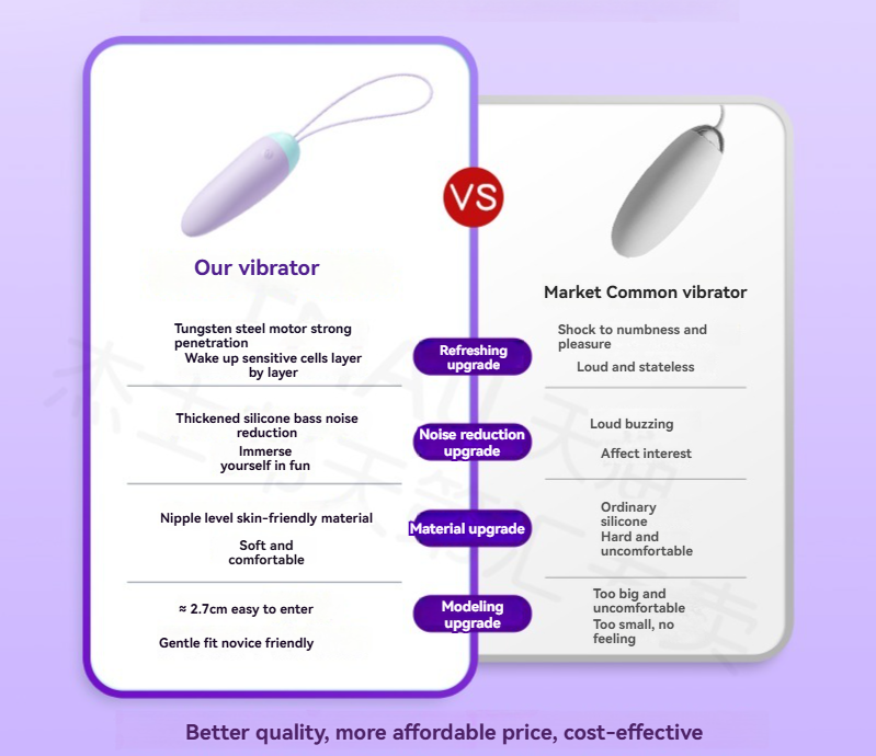 Comparação entre vibradores de qualidade superior e vibradores de mercado, mostrando as diferenças de design, conforto e desempenho.