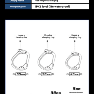 KINK trace specifications for adult toys, featuring dimensions, materials, and waterproof ratings.